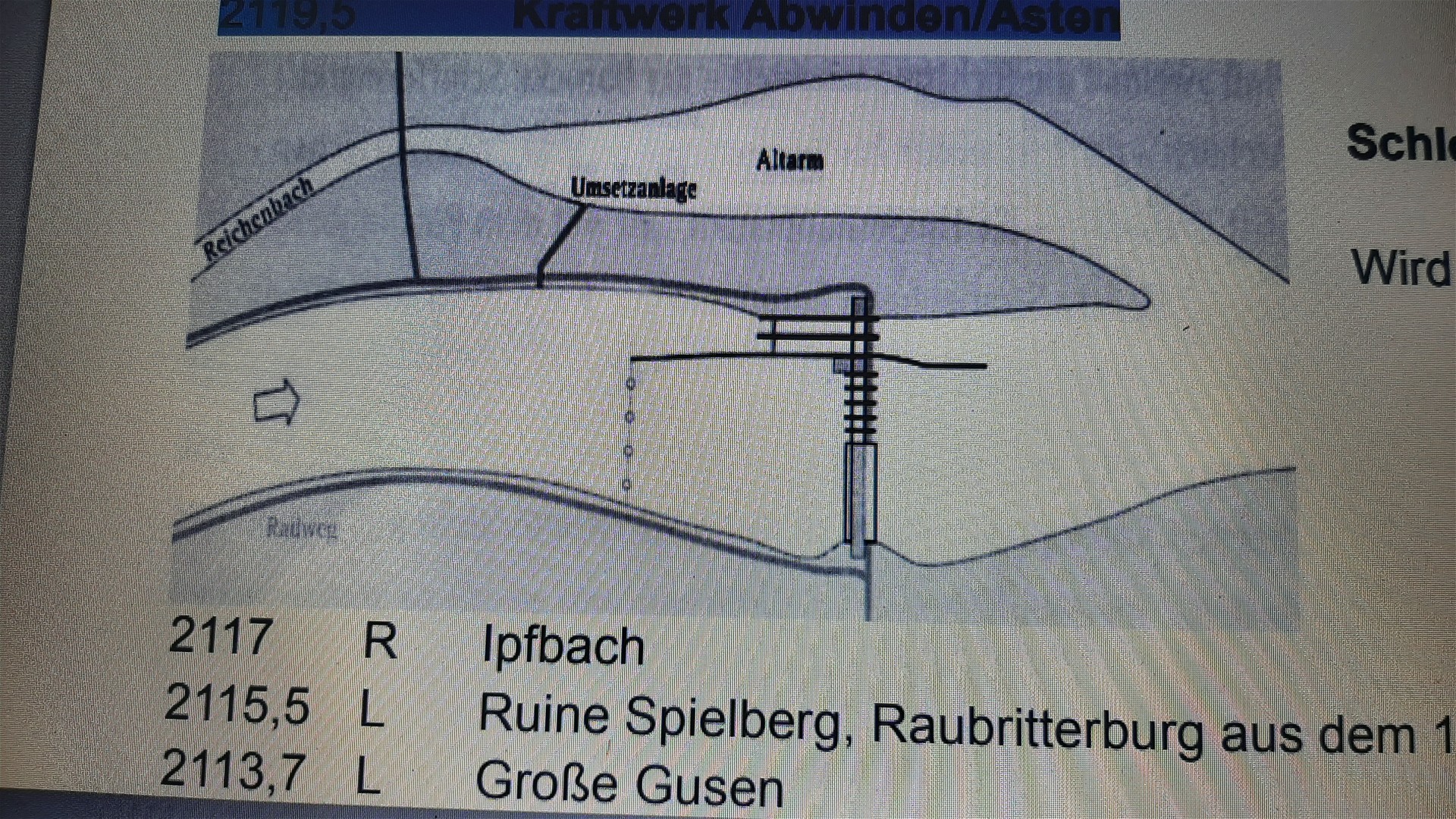 Kajak, Fluss Donau, Abschnitt Linz - Wallsee Umtragung KW Abwinden 